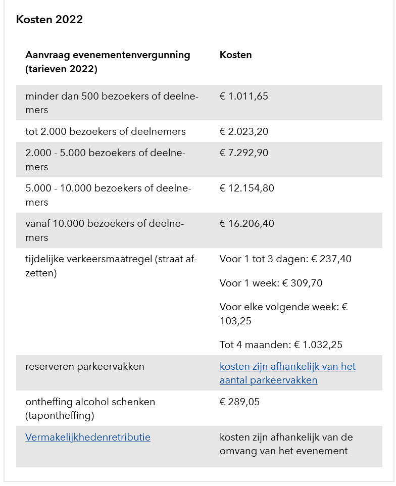 bruiloft thuis vieren Amsterdam kosten