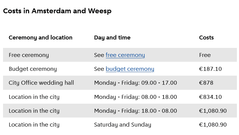 Dutch wedding standard ceremonies